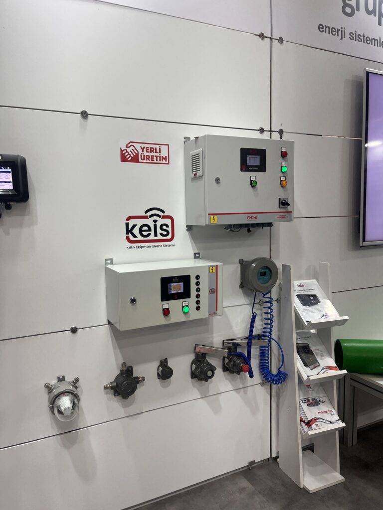 gasgrup pano