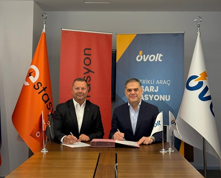 ovolt sharznet hakan koca murat timur