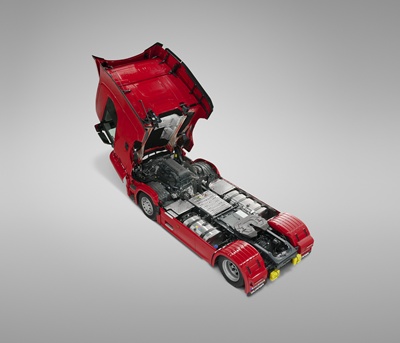 scania motor